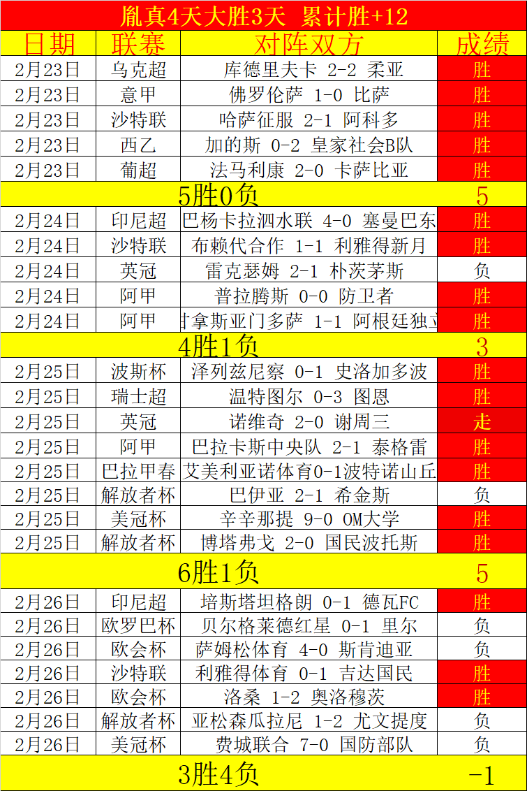 独家揭秘,深度解析胜,负关键,新葡京,新葡京app,新葡京娱乐,新普京赌场