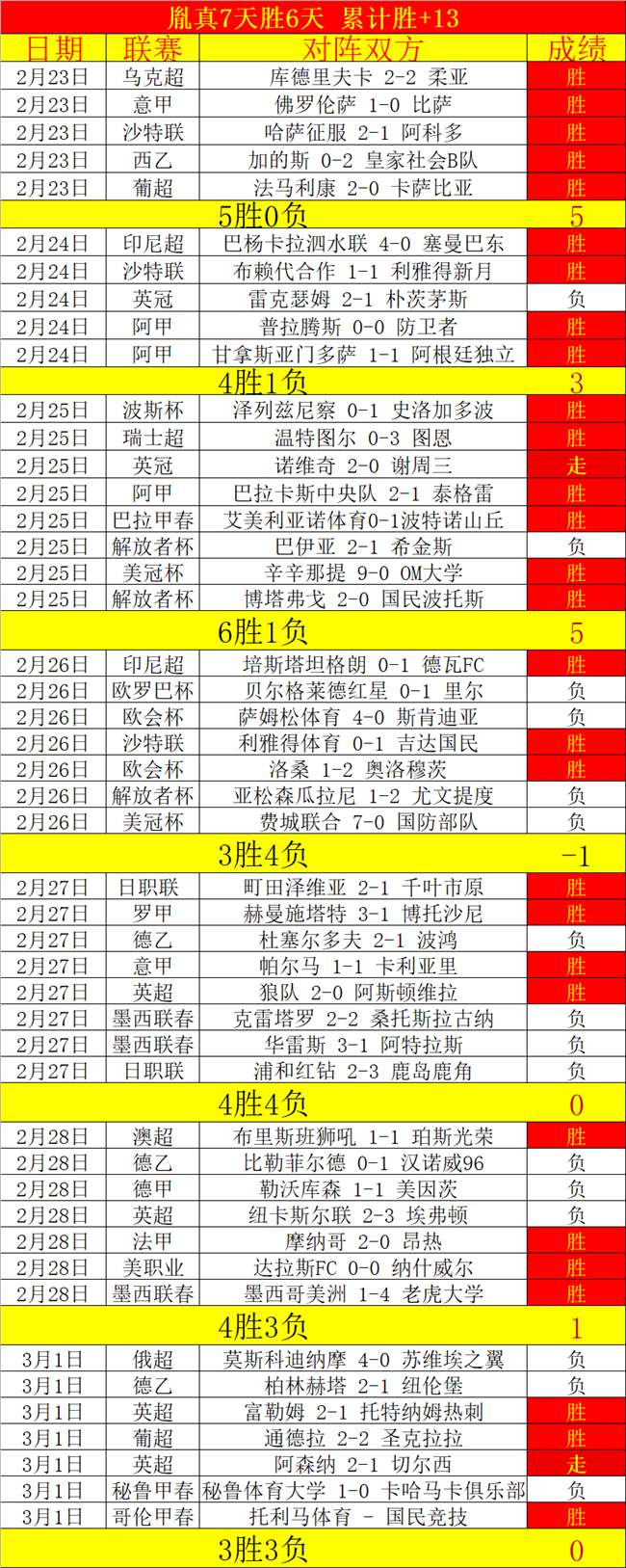 白鲨直播,近期体育赛,事精彩报道,新葡京,新葡京app,新葡京娱乐,新普京赌场