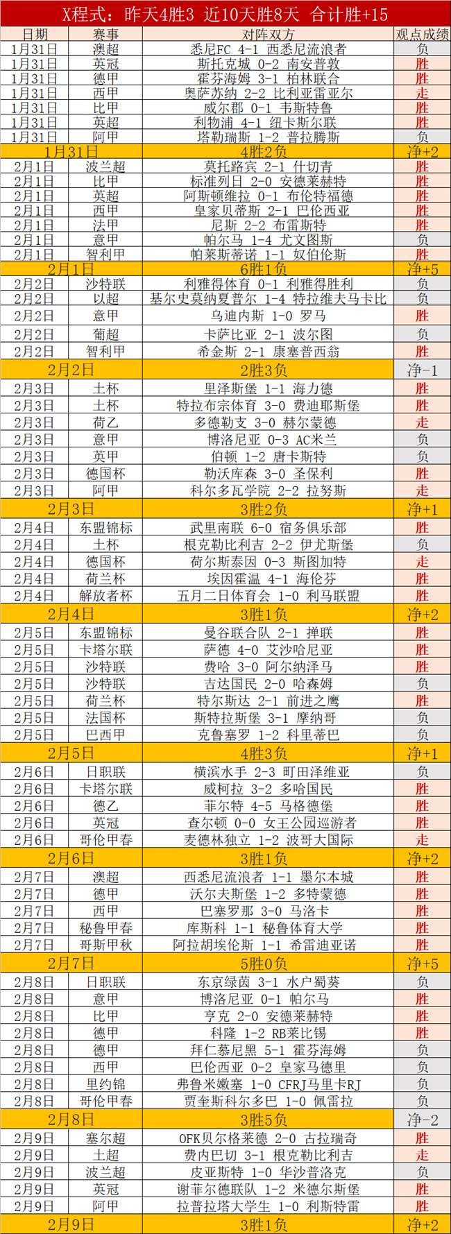 西班牙队紧,急征召法蒂,与萨拉戈萨,新葡京,新葡京app,新葡京娱乐,新普京赌场