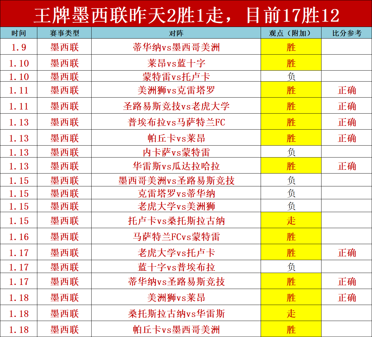 雄鹿六将齐,力克快船取,新葡京,新葡京,新葡京app,新葡京娱乐,新普京赌场