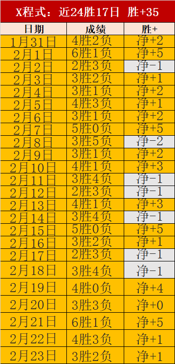 馬卡報曝,拉莫斯將有,望重回西班,新葡京,新葡京app,新葡京娱乐,新普京赌场