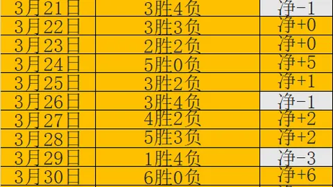骑士连胜7场，莫兰特双响米切尔独得33分，莫布利25分13板助力胜利_NBA战报
