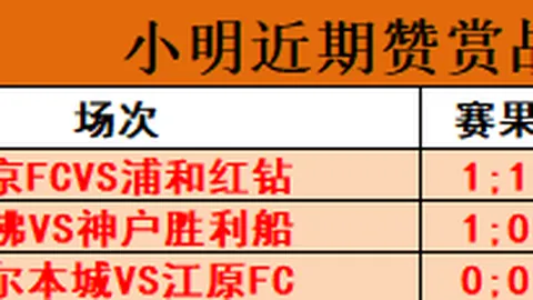 亚洲球员身价新纪录：胡桑诺夫打破乌兹球员最高价，位列第四