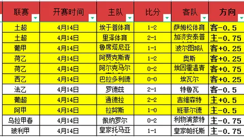 新葡京