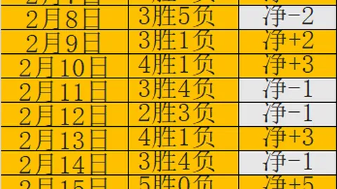 新葡京